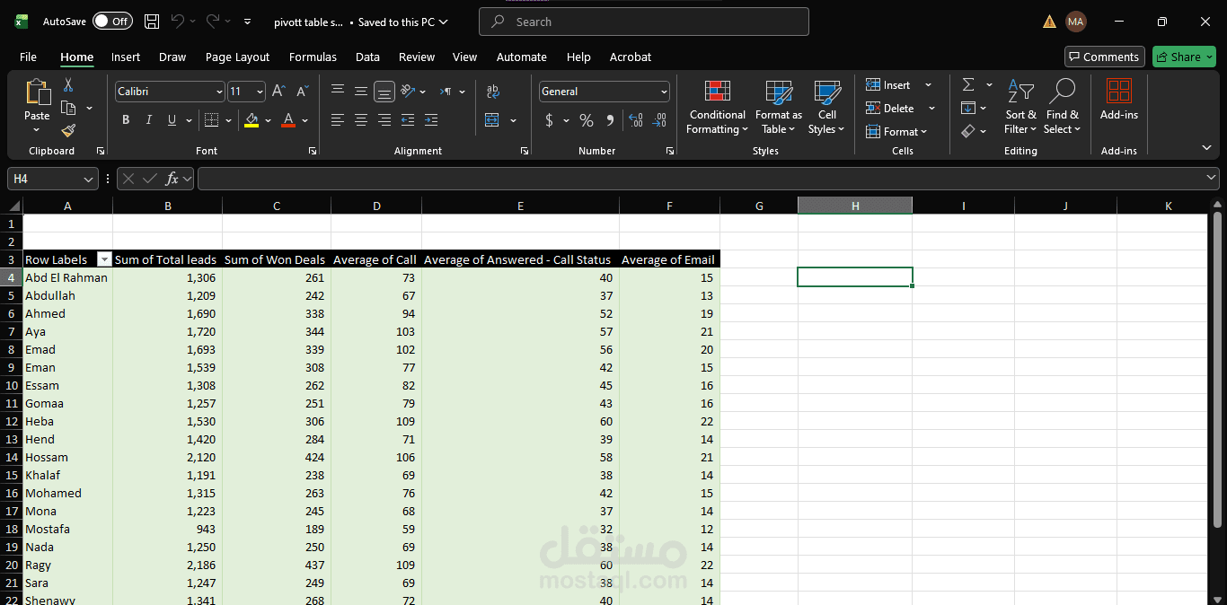 تحليل البيانات علي Excel