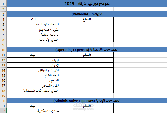 نموذج ميزانيه شركه احترافي - ملف excel