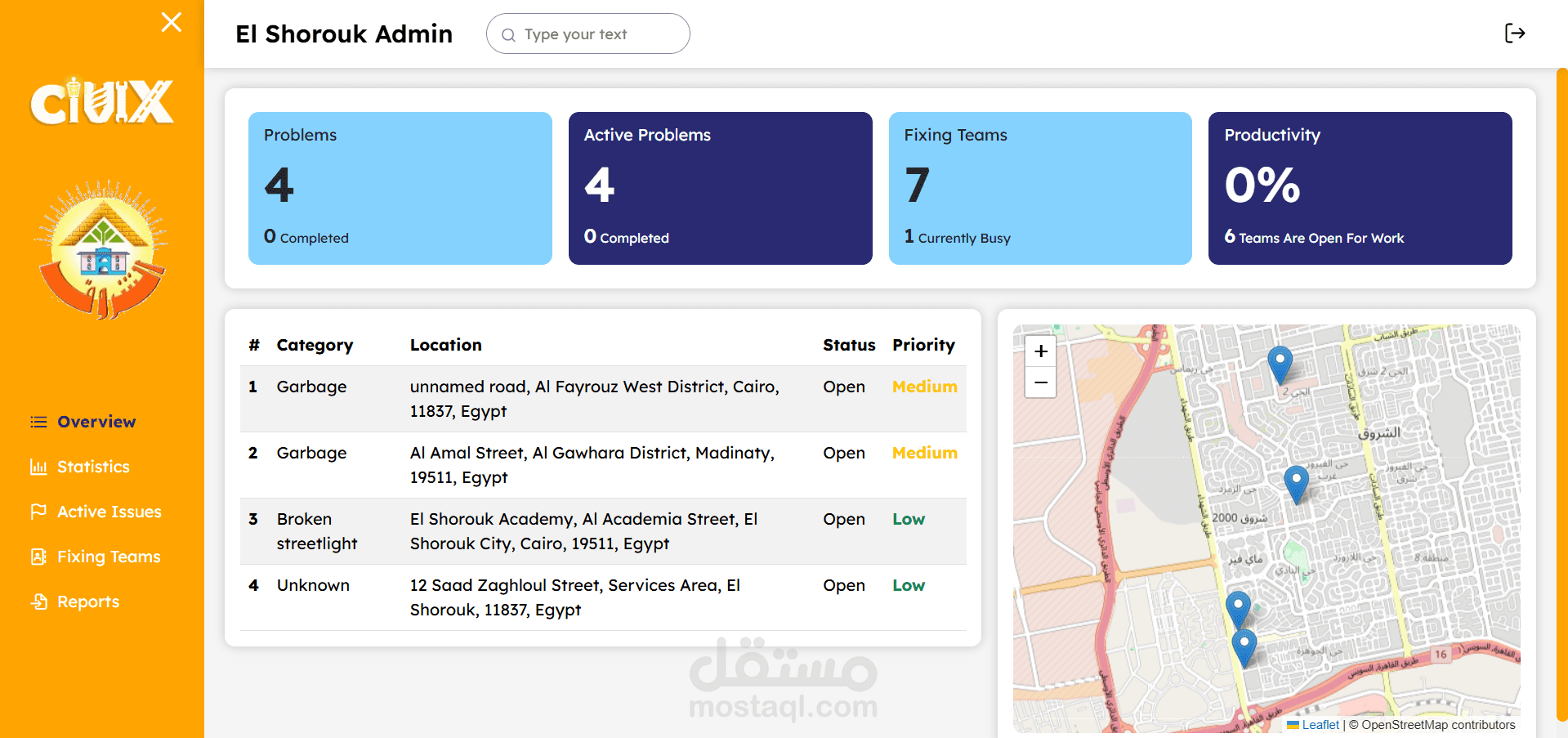 Civix Admin Dashboard
