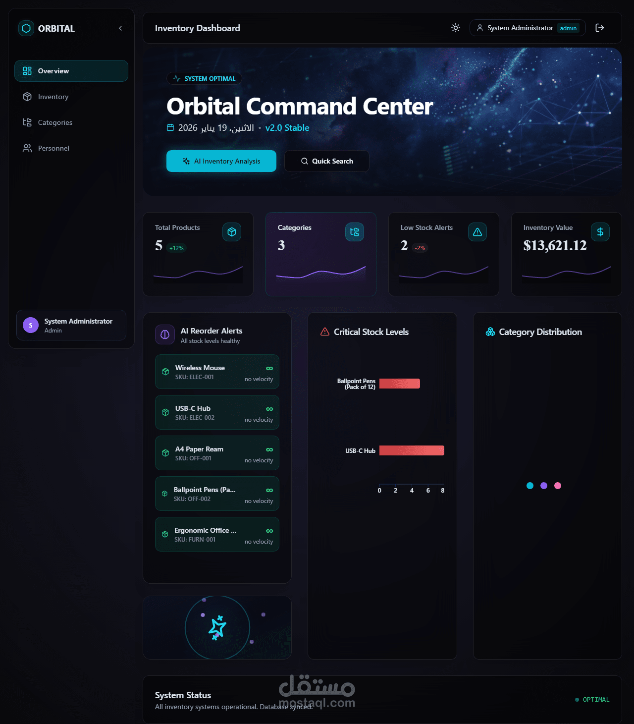 منصة SaaS لإدارة المخزون بالذكاء الاصطناعي (FastAPI + React)