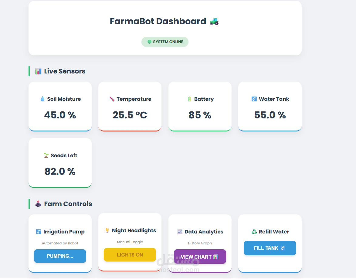 مشروع "FarmaBot" - نظام زراعة ذكي (Smart Agriculture System based on IoT)