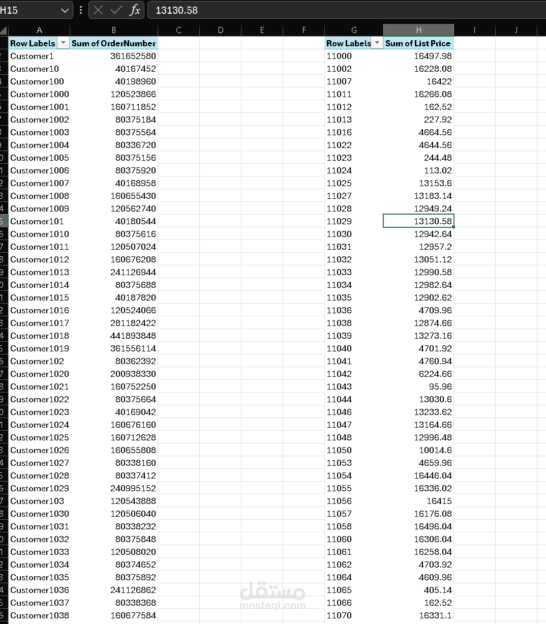 تنضيف البيانات