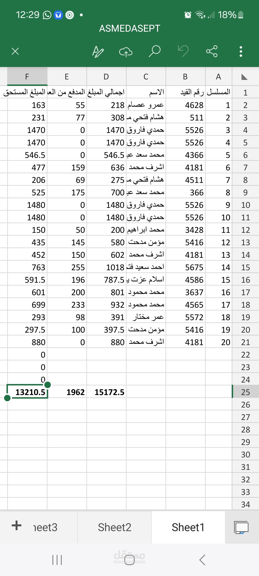 حساب شركات وتعاقد
