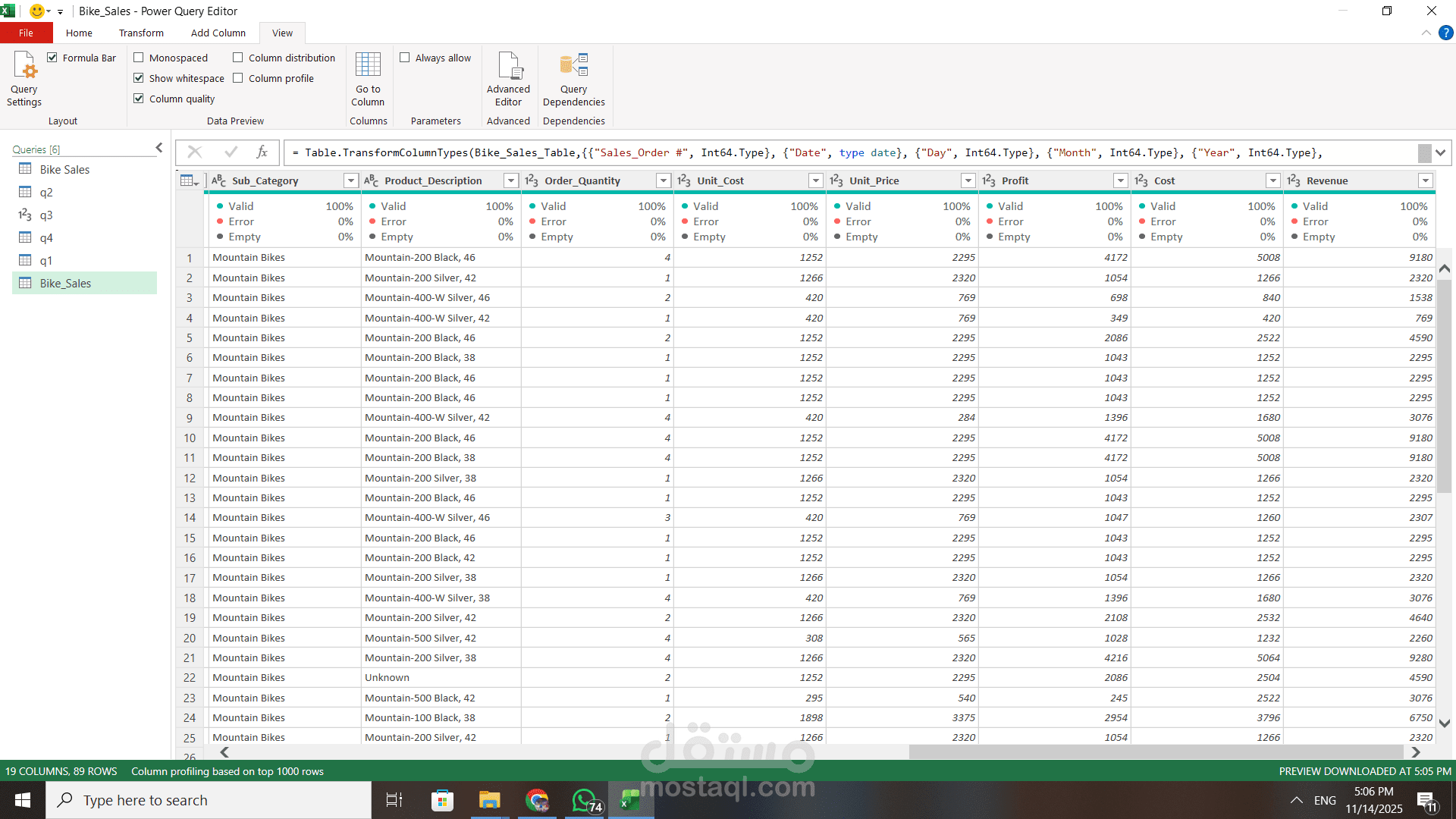 Data Cleaning and Preparation Project using Power Query (ETL)