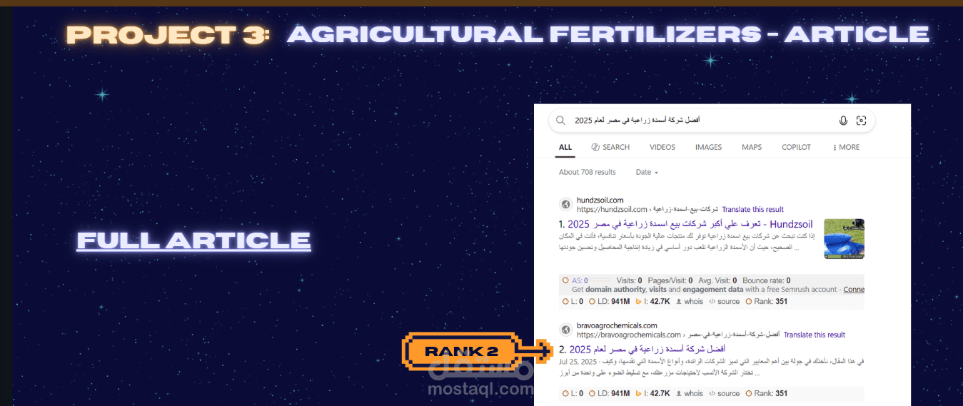 مقال عن شركة أسمدة زراعية