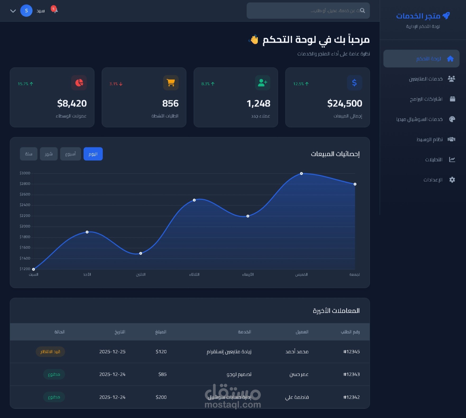تصميم وبرمجة لوحة تحكم (Dashboard) احترافية متكاملة لإدارة الخدمات الرقمية