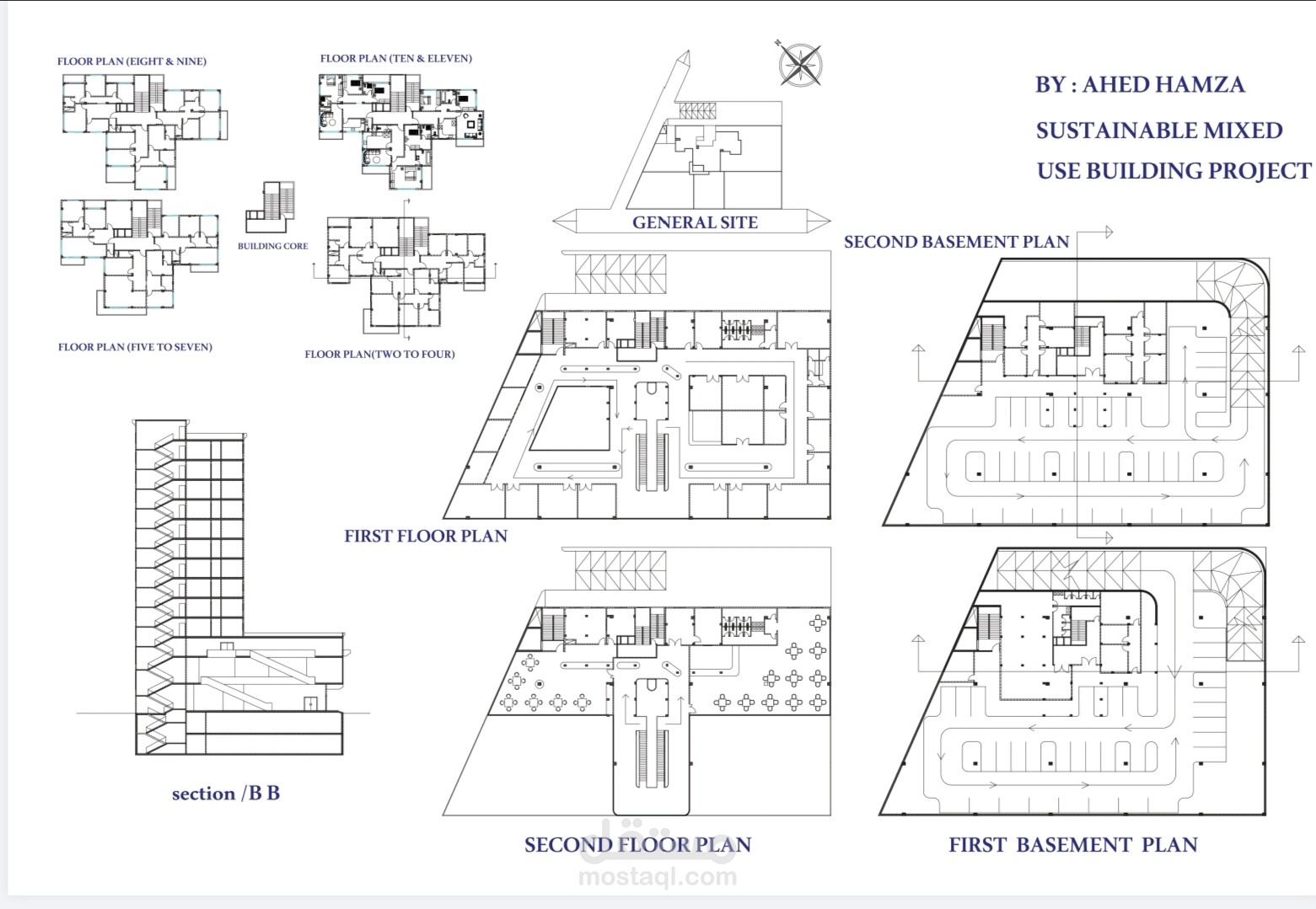 تصميم مشروع تجاري سكني مستدام باستخدام Revit و AutoCAD