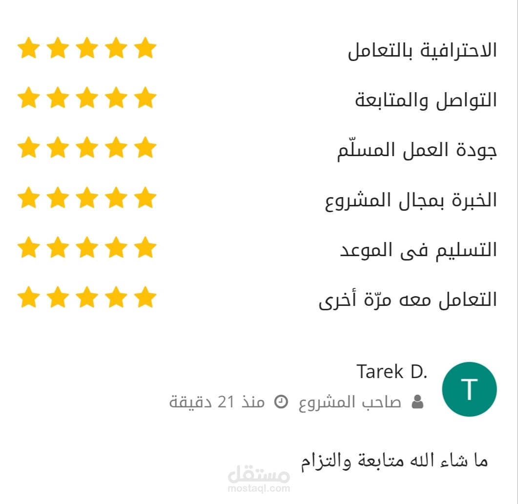أول عمل لي ب مستقل