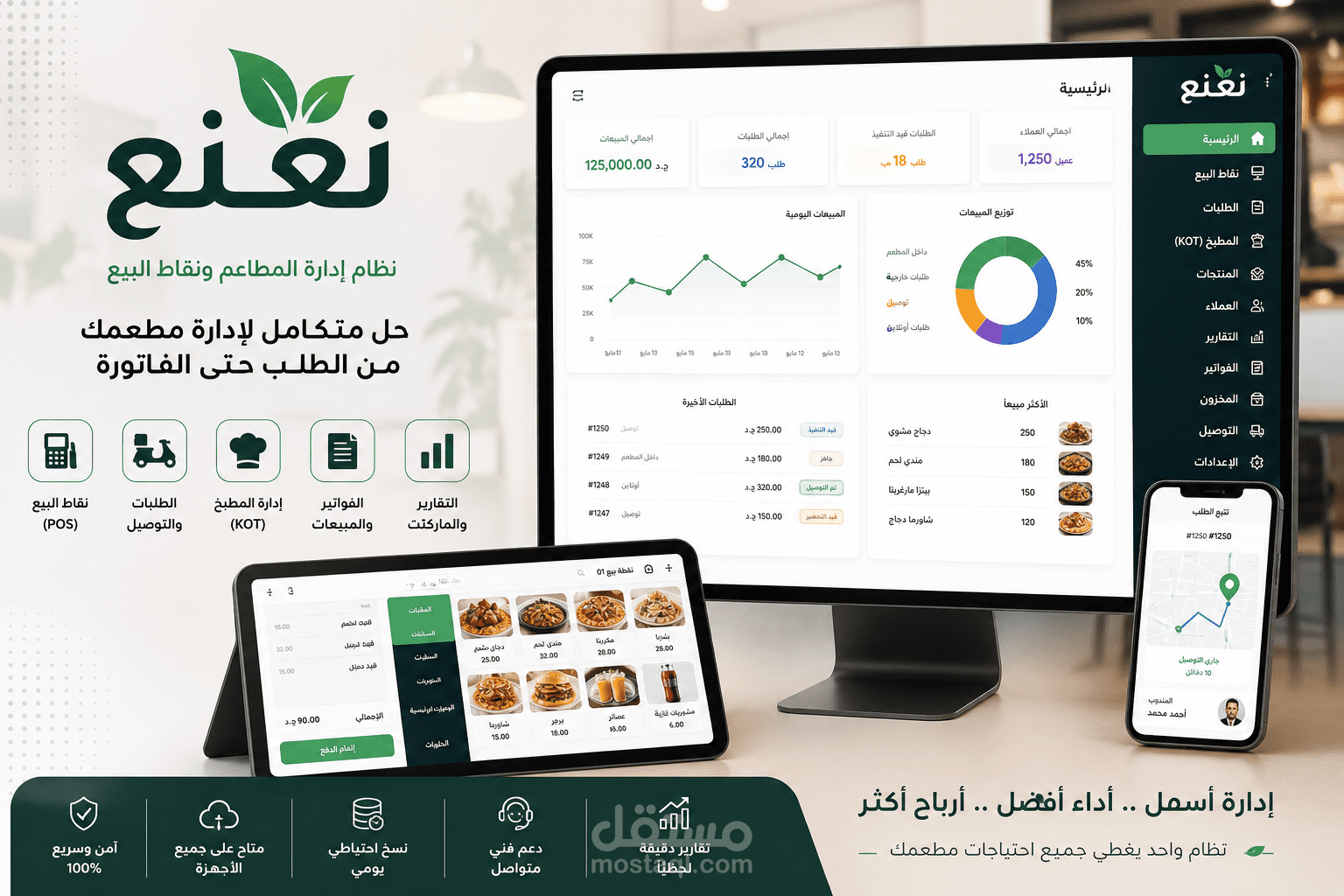 مطعم نعنع