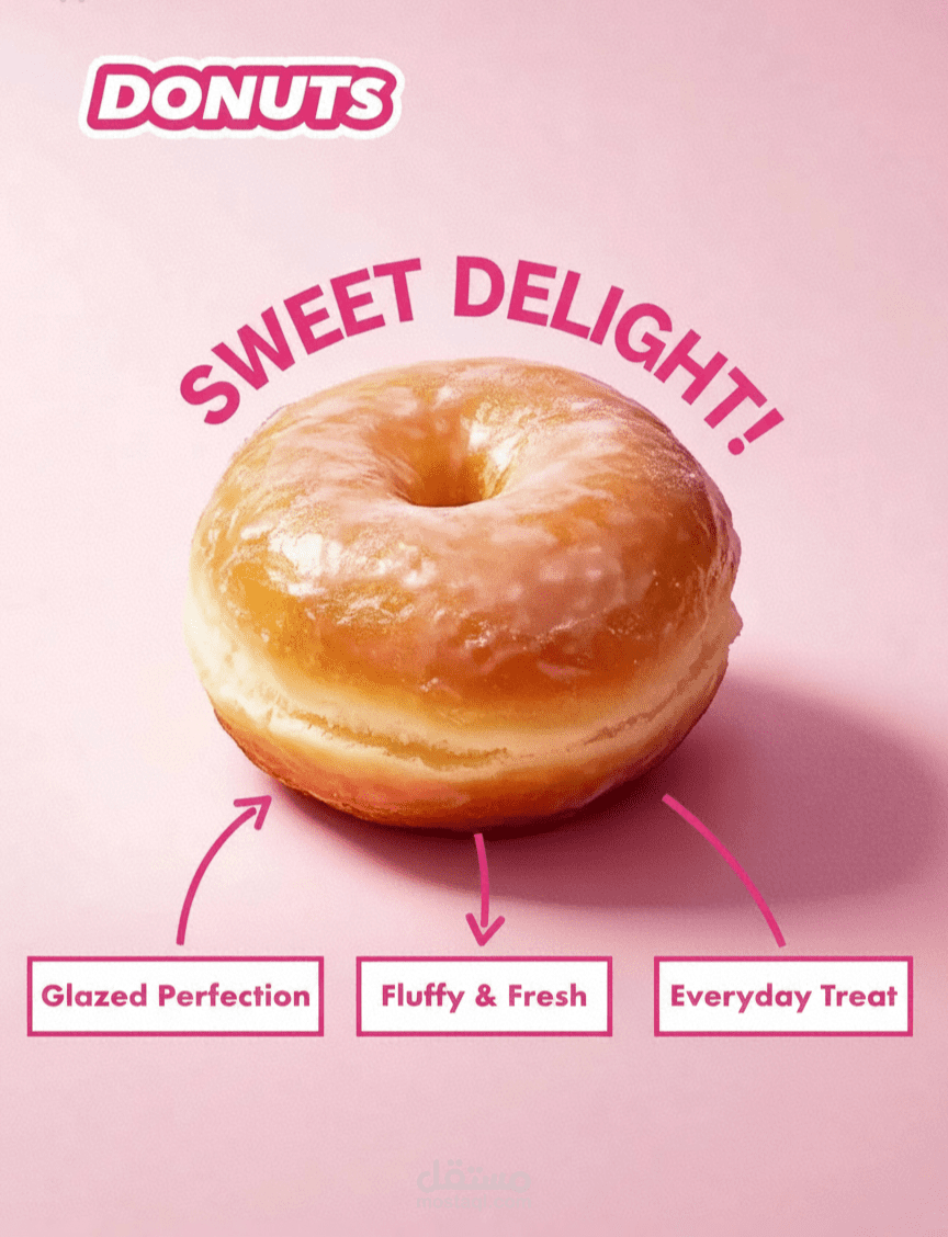 AI Product Ads Creator