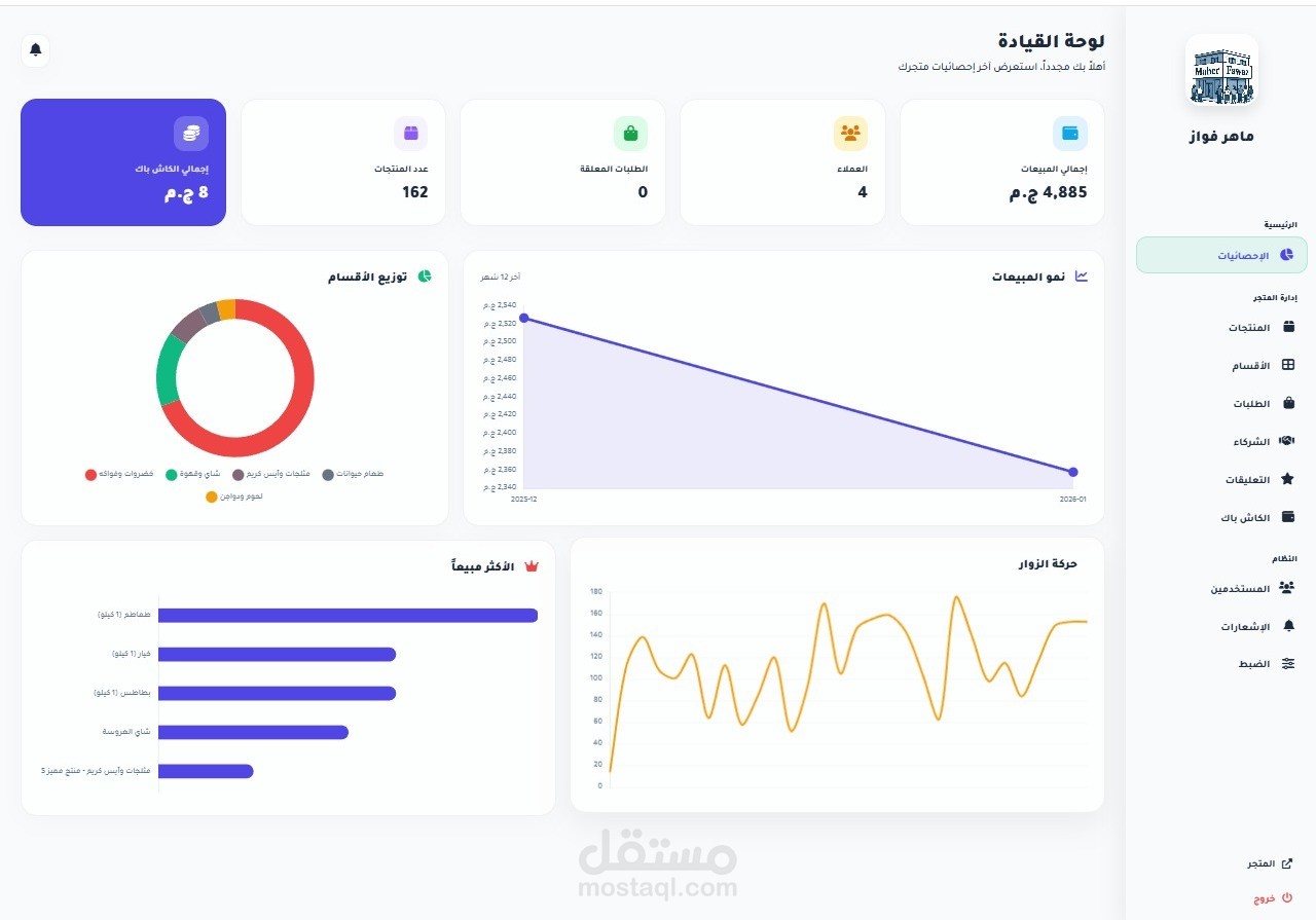 متجر اليكتروني e-commerce يعمل بنظام الكاش باك مع عربة تسوق ولوحة تحكم كاملة