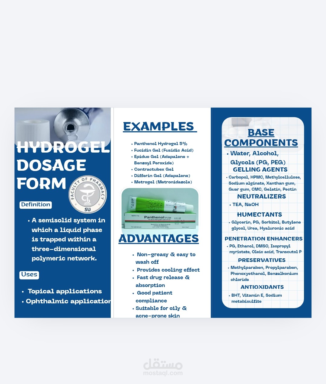 تصميم بروشور طبي احترافي (Tri-Fold) لشرح Hydrogel Dosage Forms