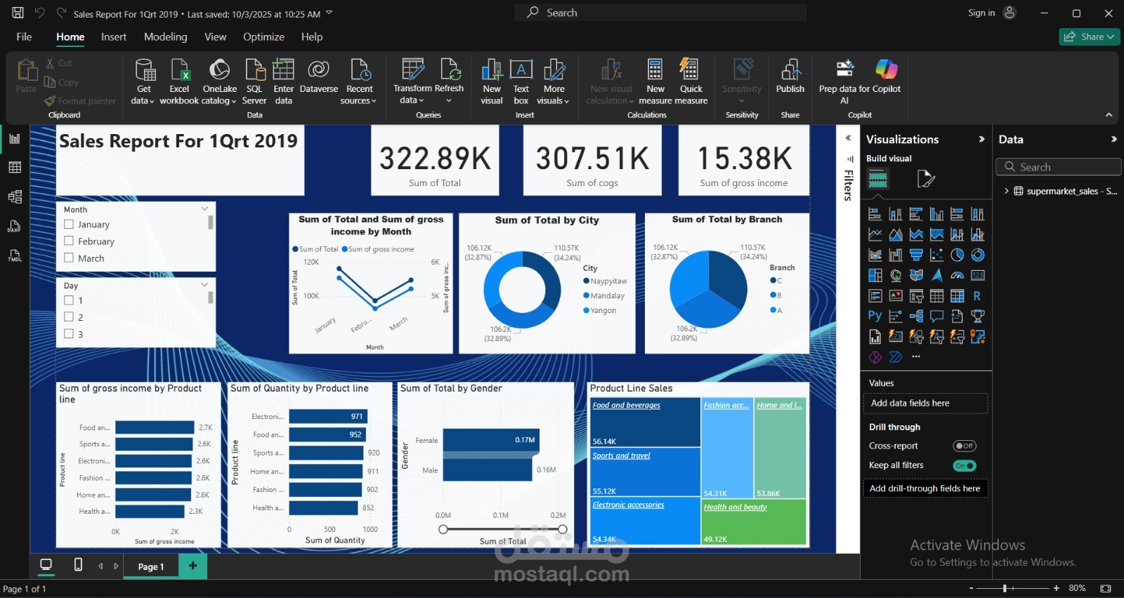 تصميم تقرير مبيعات تفاعلي باستخدام Power BI – تحليل ربع سنوي