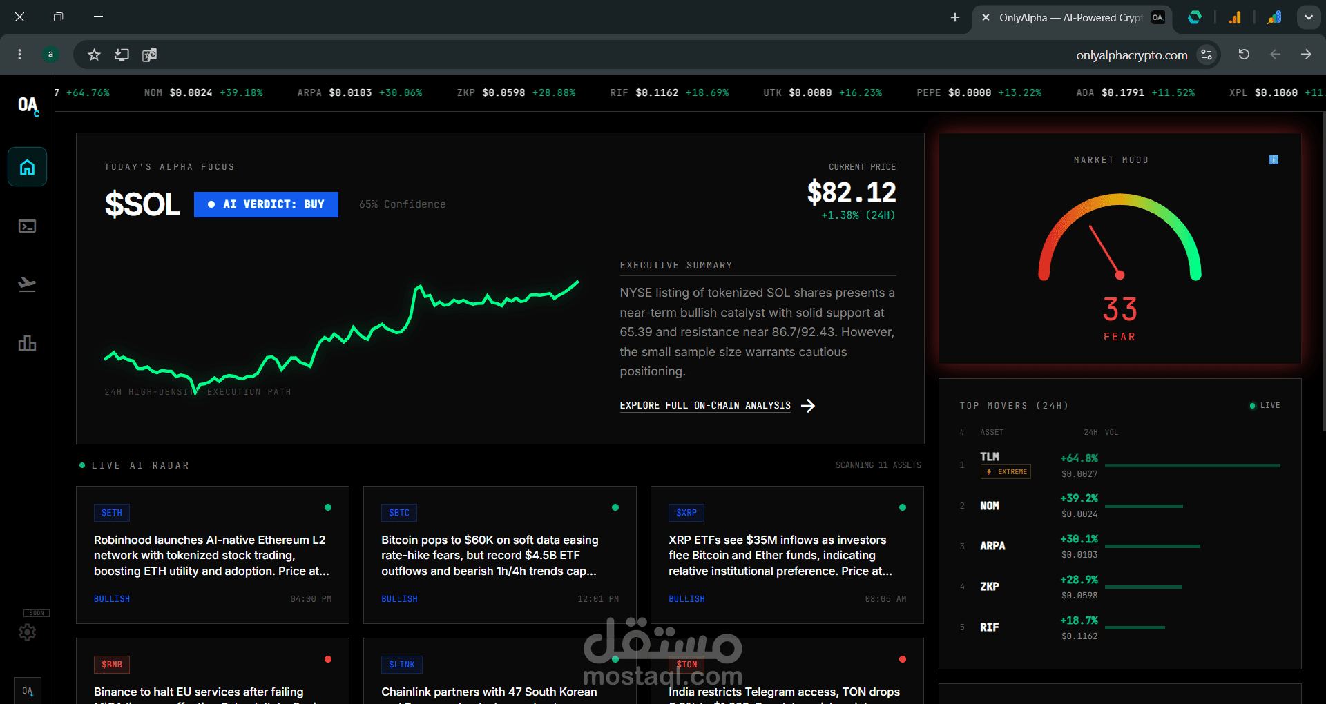 OnlyAlpha — منصة ذكاء اصطناعي لتحليل سوق العملات الرقمية
