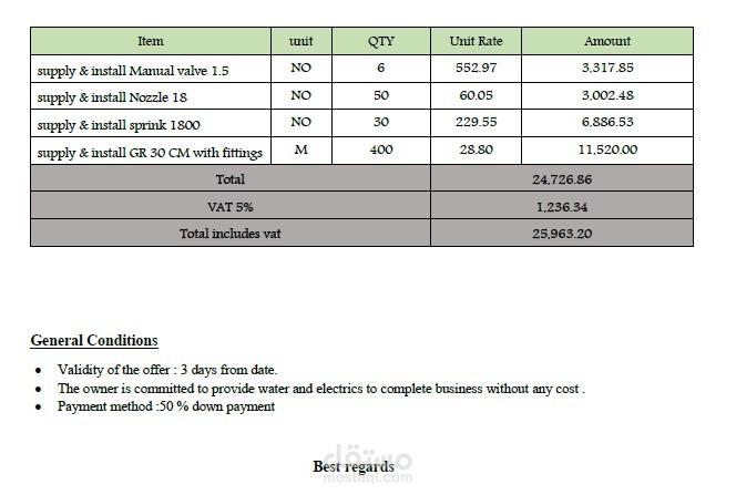 إعداد عروض أسعار احترافية لأعمال الري (Irrigation Work Quotation) – جدول بنود + كميات + أسعار + شروط