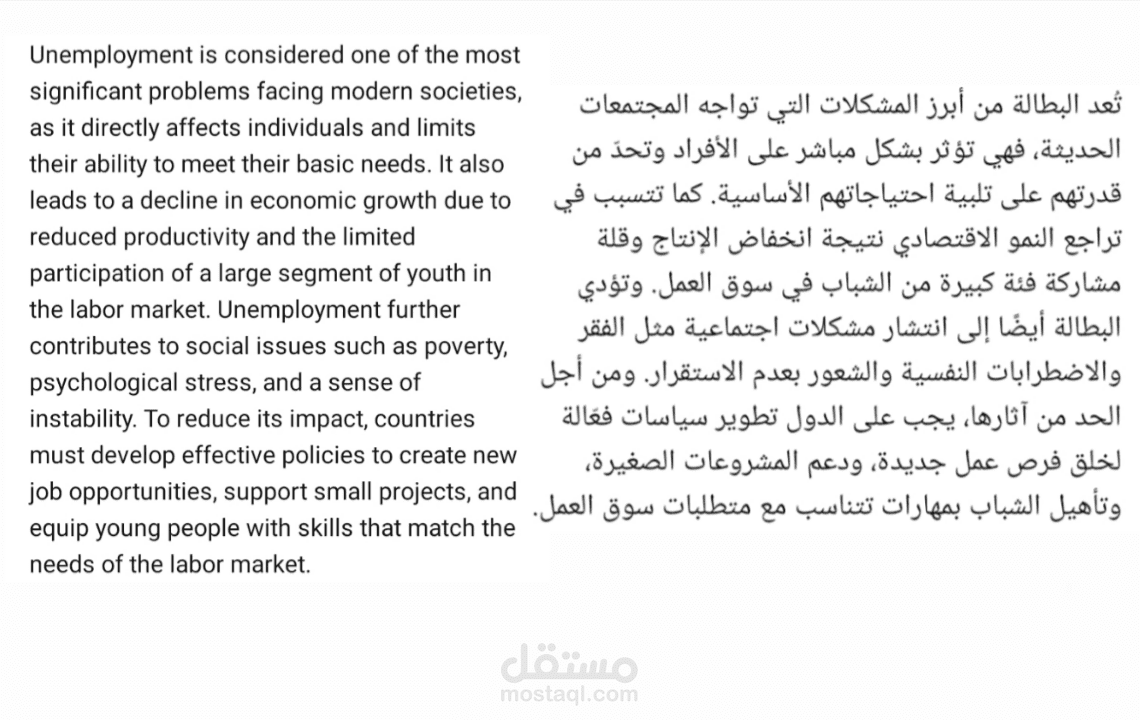 نص عن البطالة مترجم للغة الإنجليزية