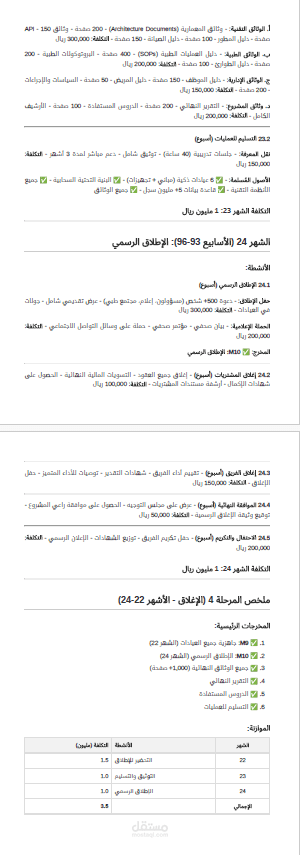 التخطيط لمشروع ووضع الخطة على نهج PMP من PMI