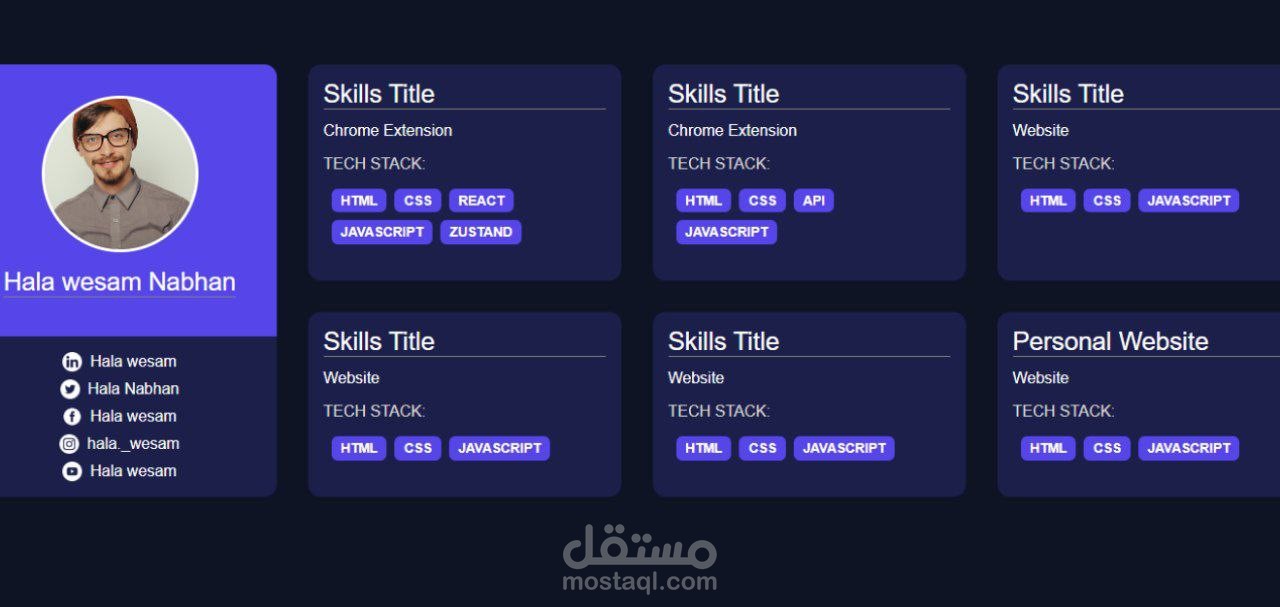 العمل على Front-End باستخدام الhtml.css