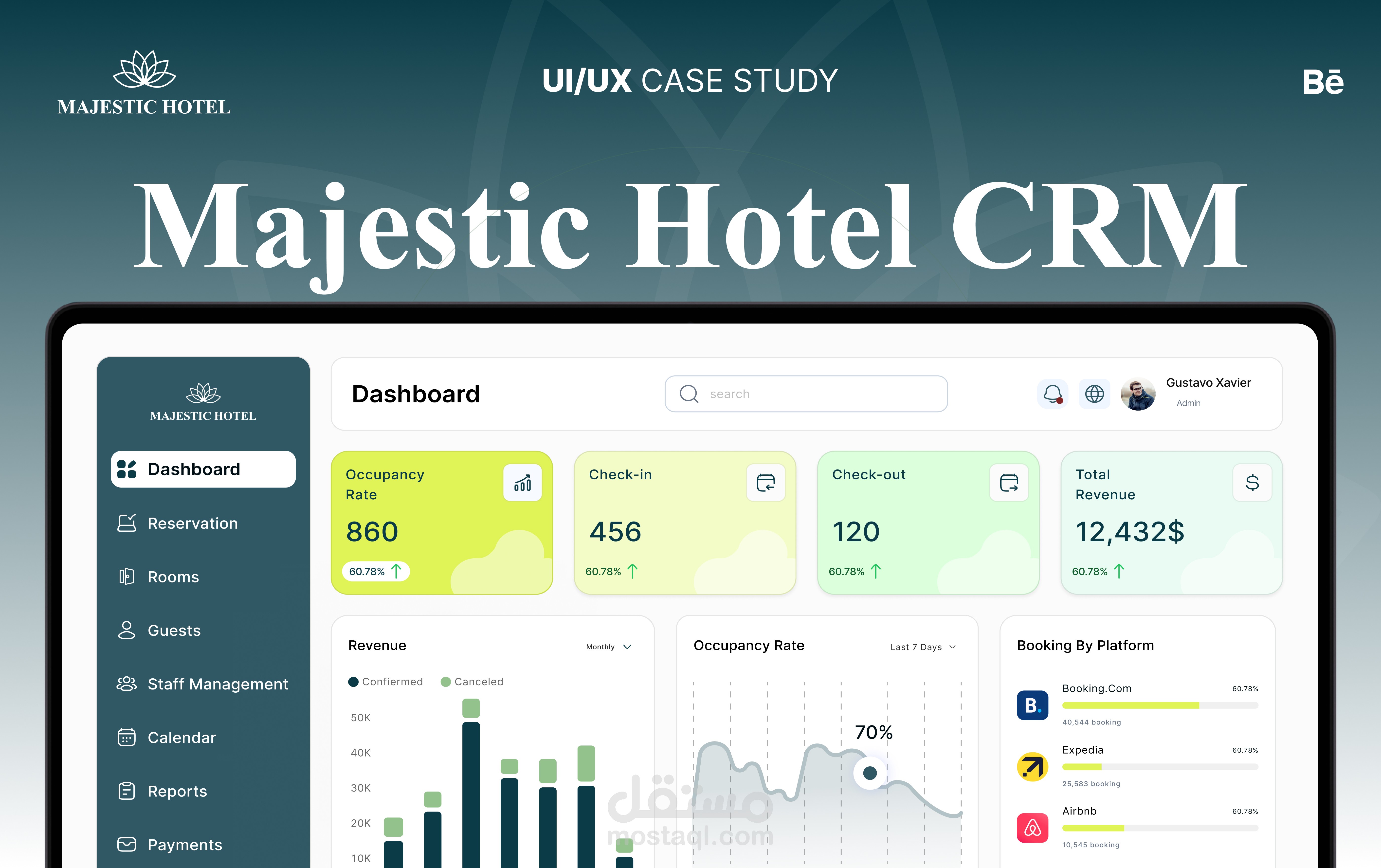 Majestic Hotel CRM