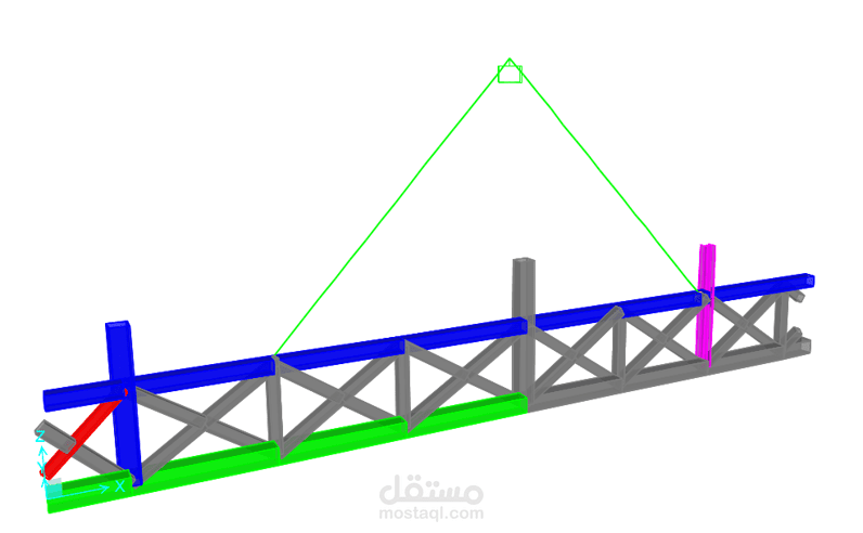 Steel Truss lifting