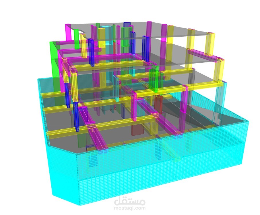 تصميم انشائي في المملكة العربية السعودية