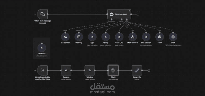 تصميم وتنفيذ نظام أتمتة ذكي لتصفح الويب وتنفيذ المهام تلقائيًا باستخدام Browser Agent