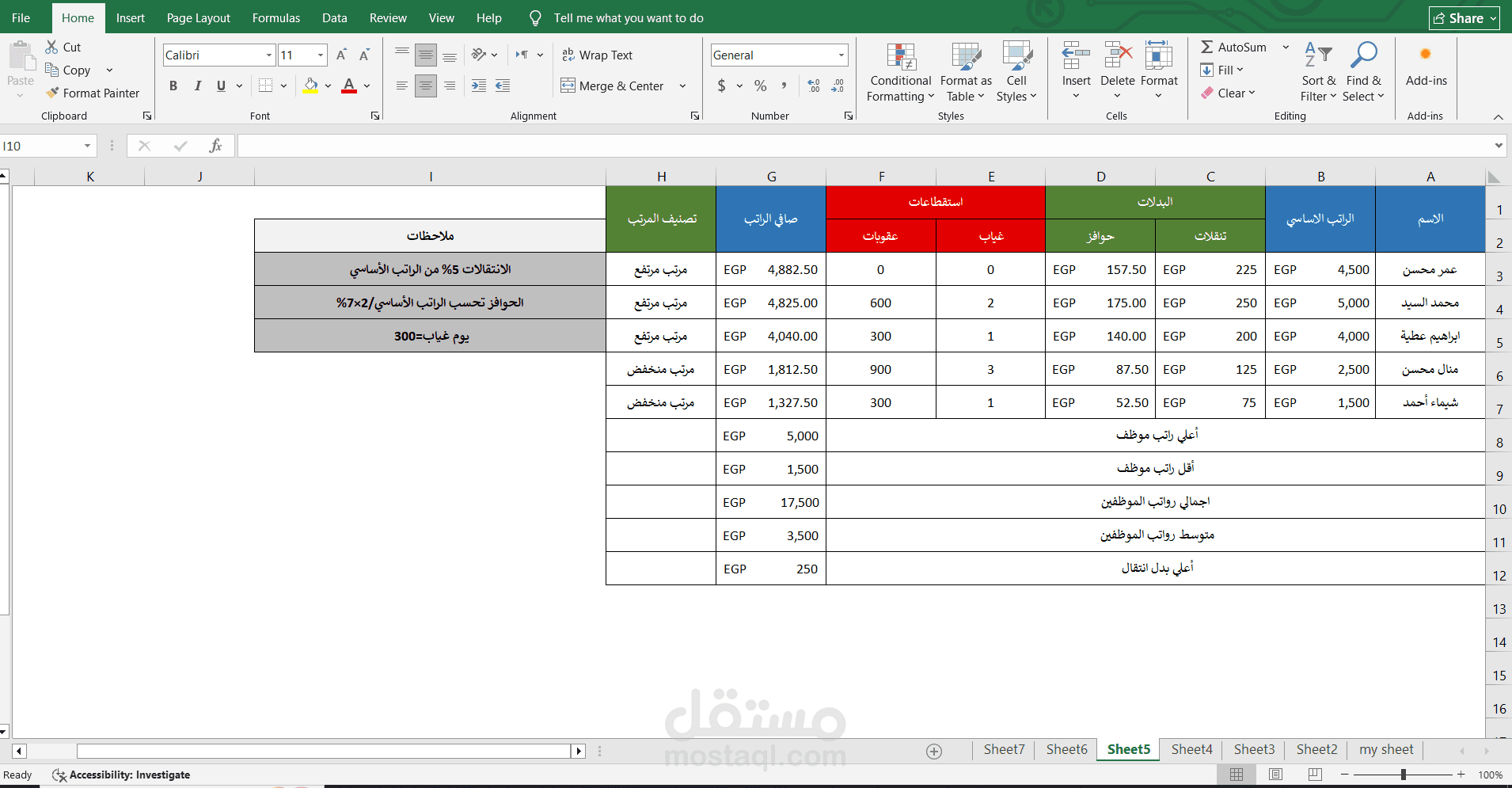 إدخال الرواتب و الحوافز للموظفين