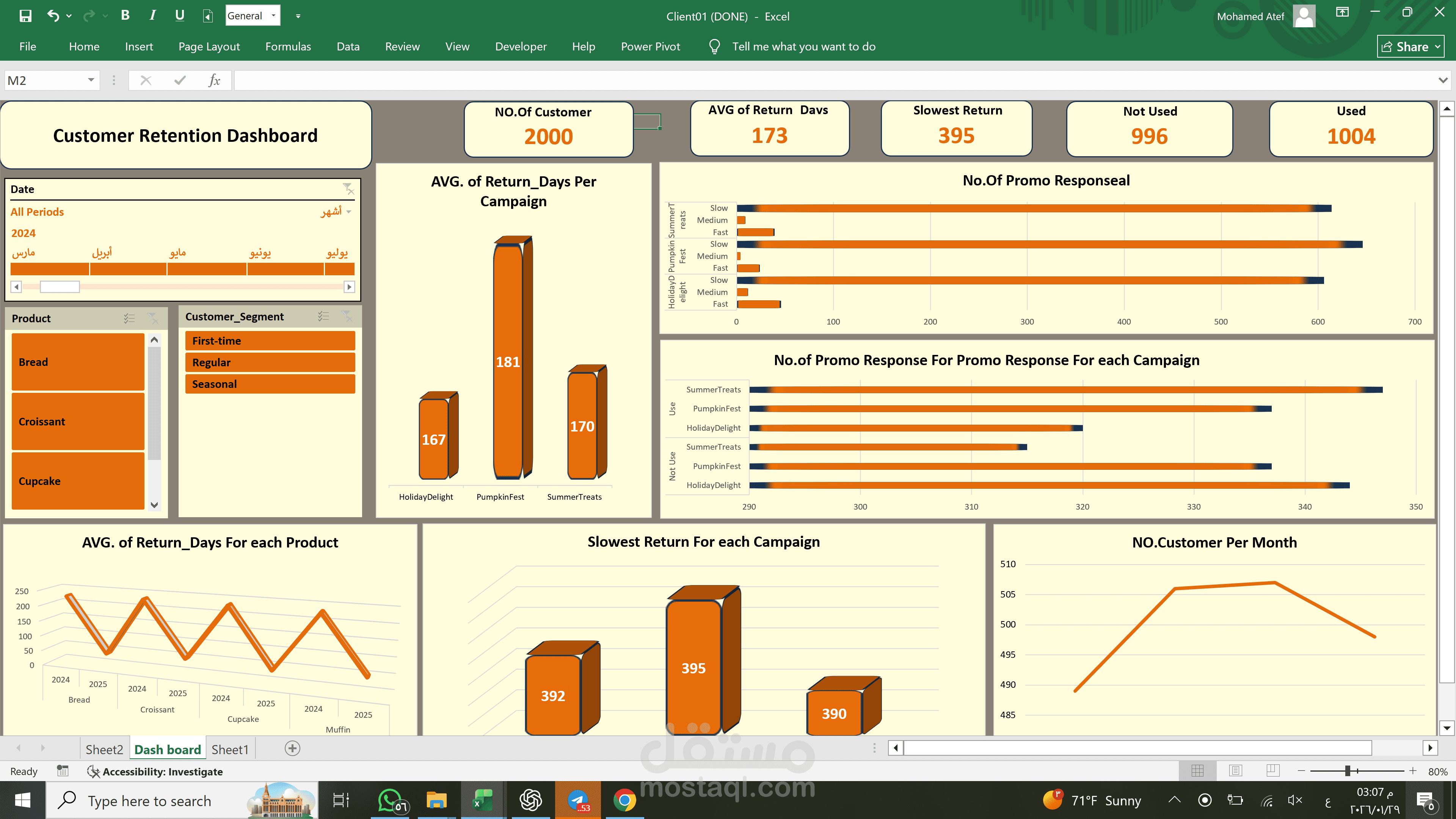 تحليل بياناتك وإنشاء تقارير وDashboards احترافية تساعدك علي اتخاذ القرارات