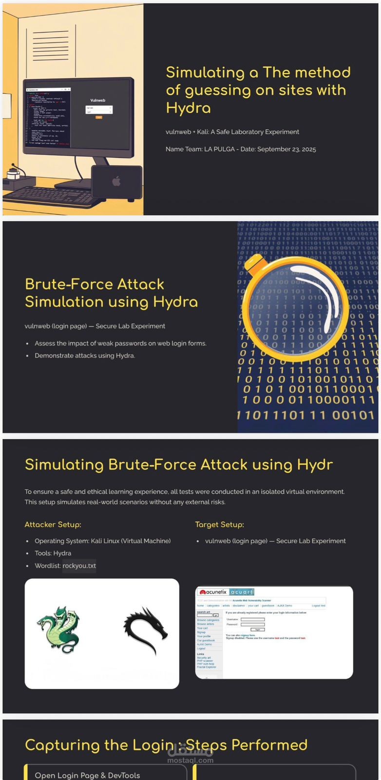 simulating method of guessing on site with hydra(cyber security)
