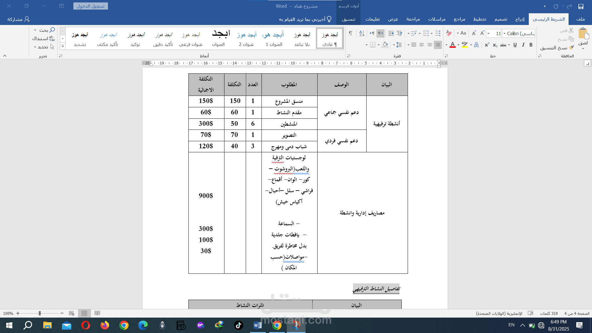 عمل احصائيات تكلفة مشاريع