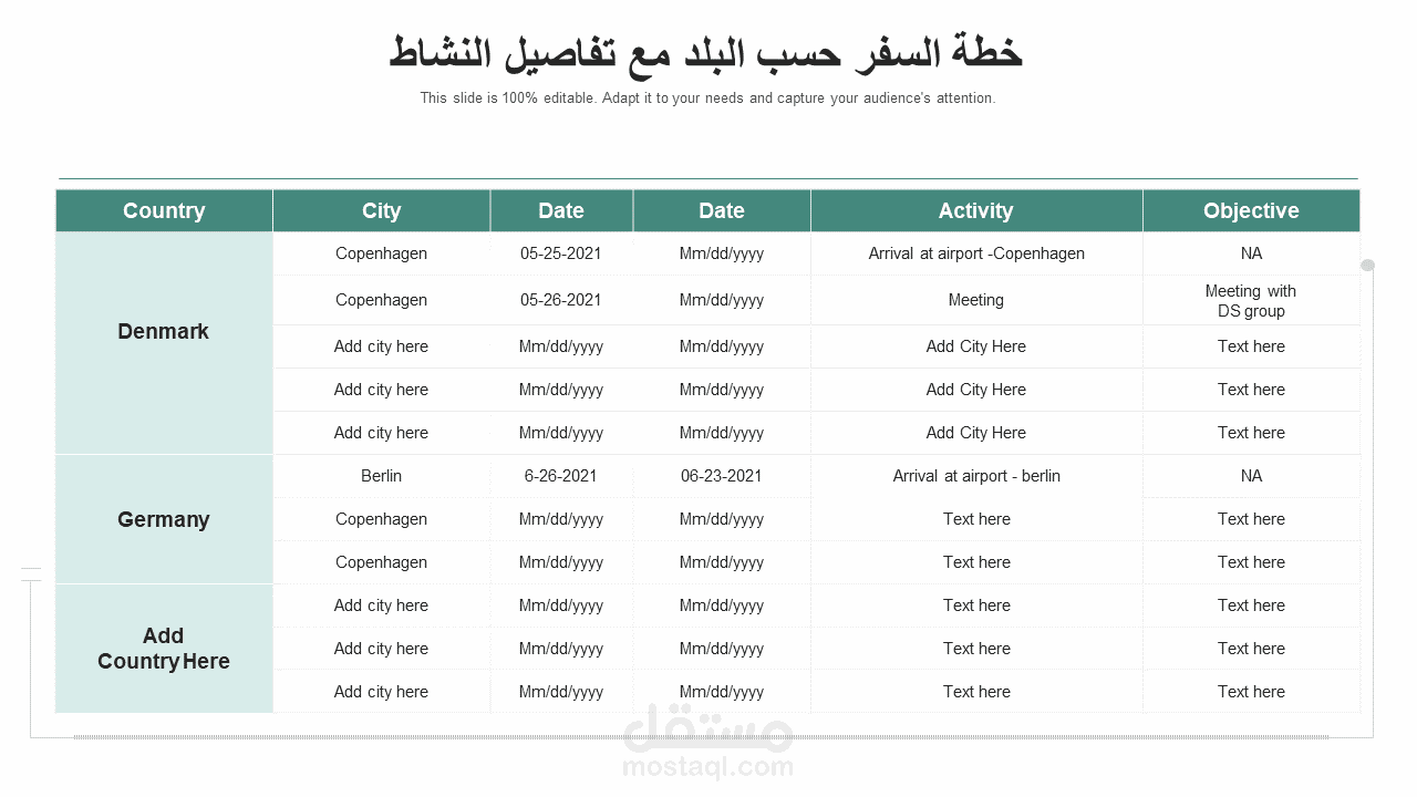 إعداد مسارات وخطط السفر بشكل منسق و احترافي