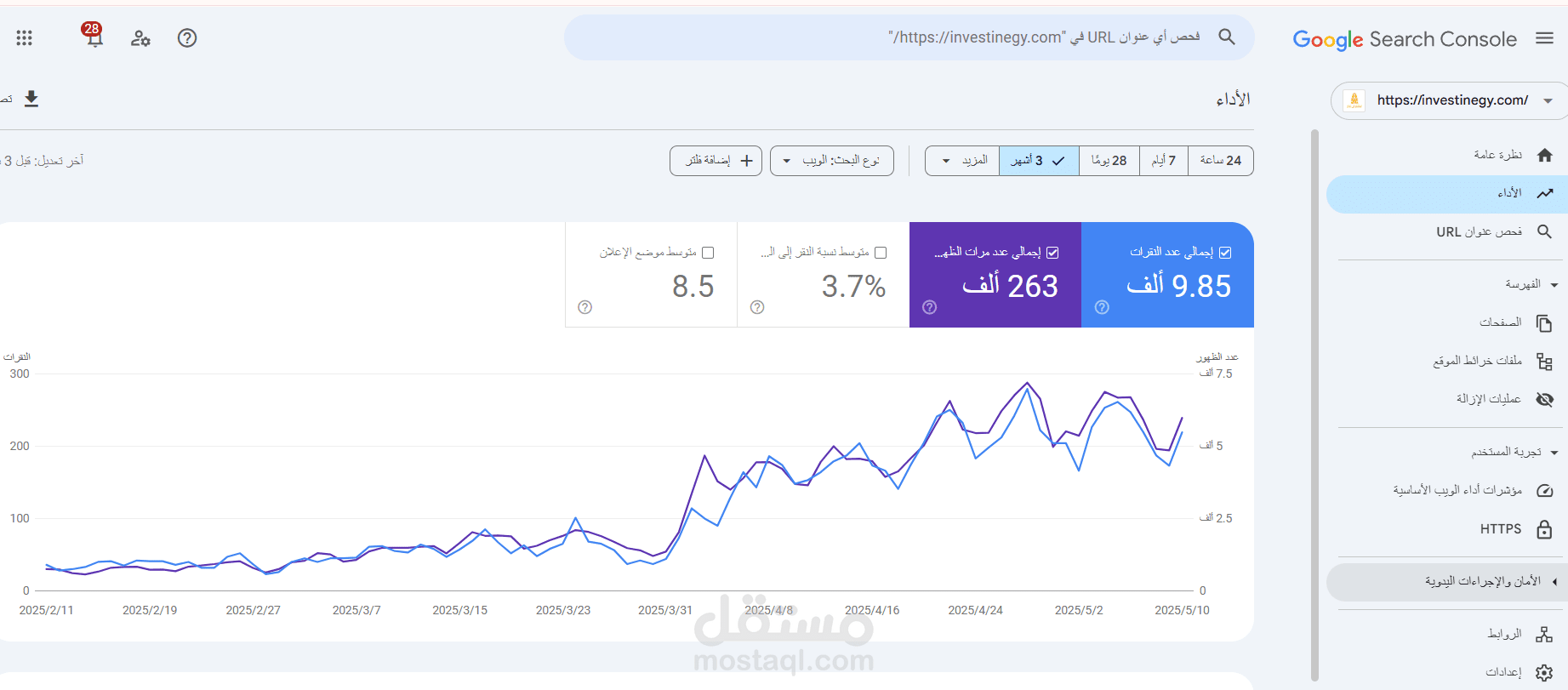 خطة كلمات مفتاحية واستراتيجية محتوى لموقع استثماري