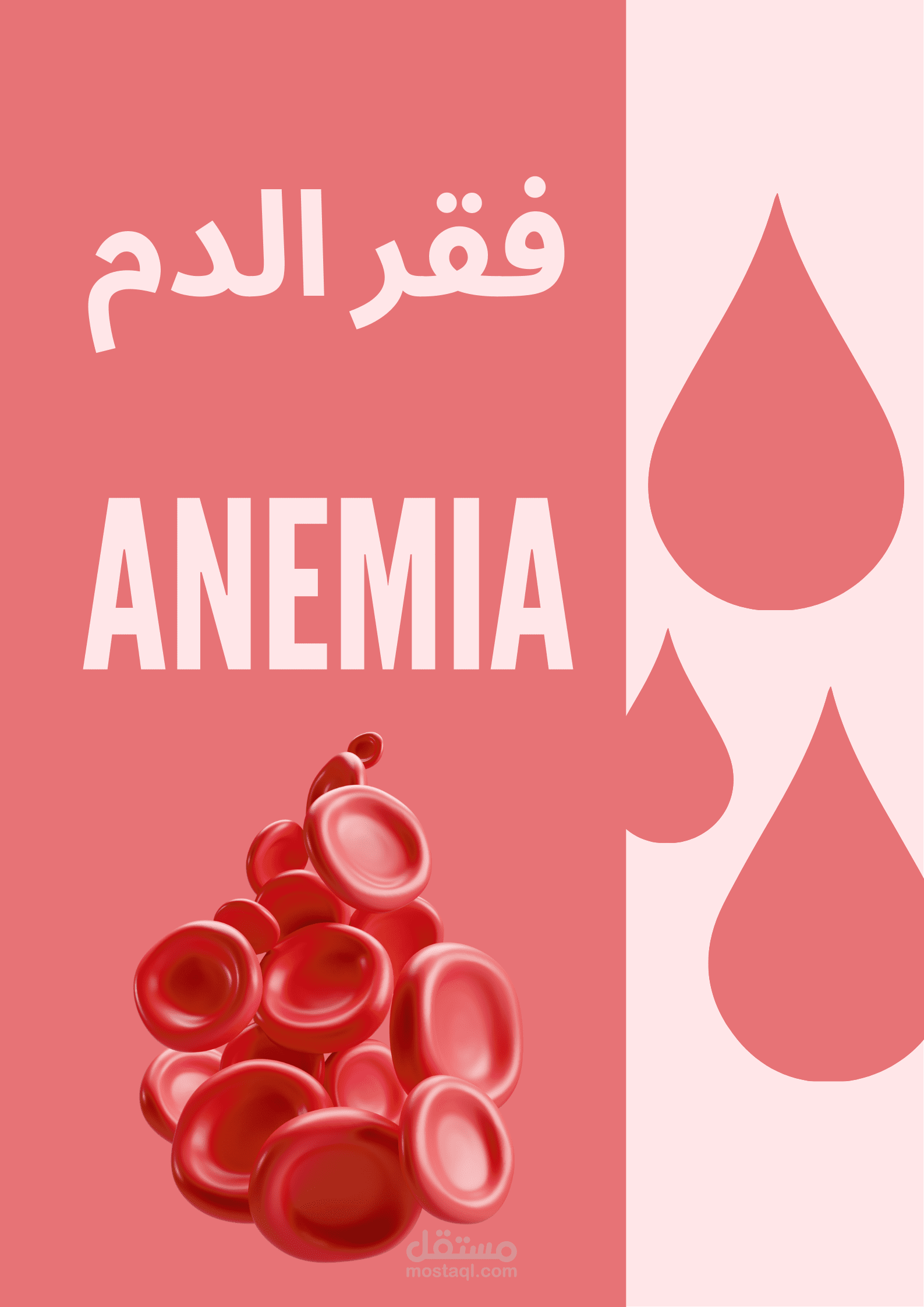 مقال طبي عن فقر الدم - Anemia
