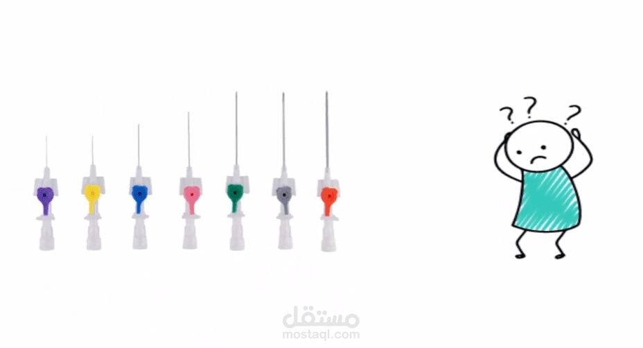 فيديو تمريضى عن انواع الكانيولات