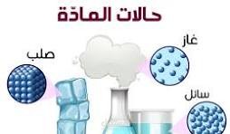 المادة فى حياتنا
