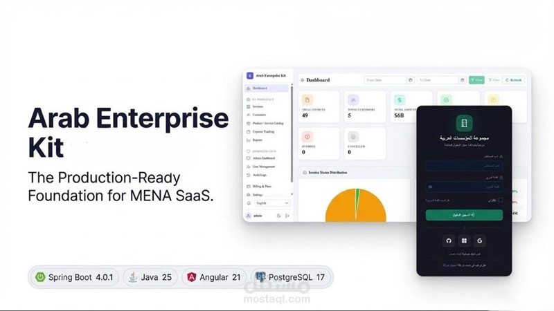 بناء وتطوير أنظمة SaaS المؤسسية (Multi-tenant) للشركات في 14 يوماً
