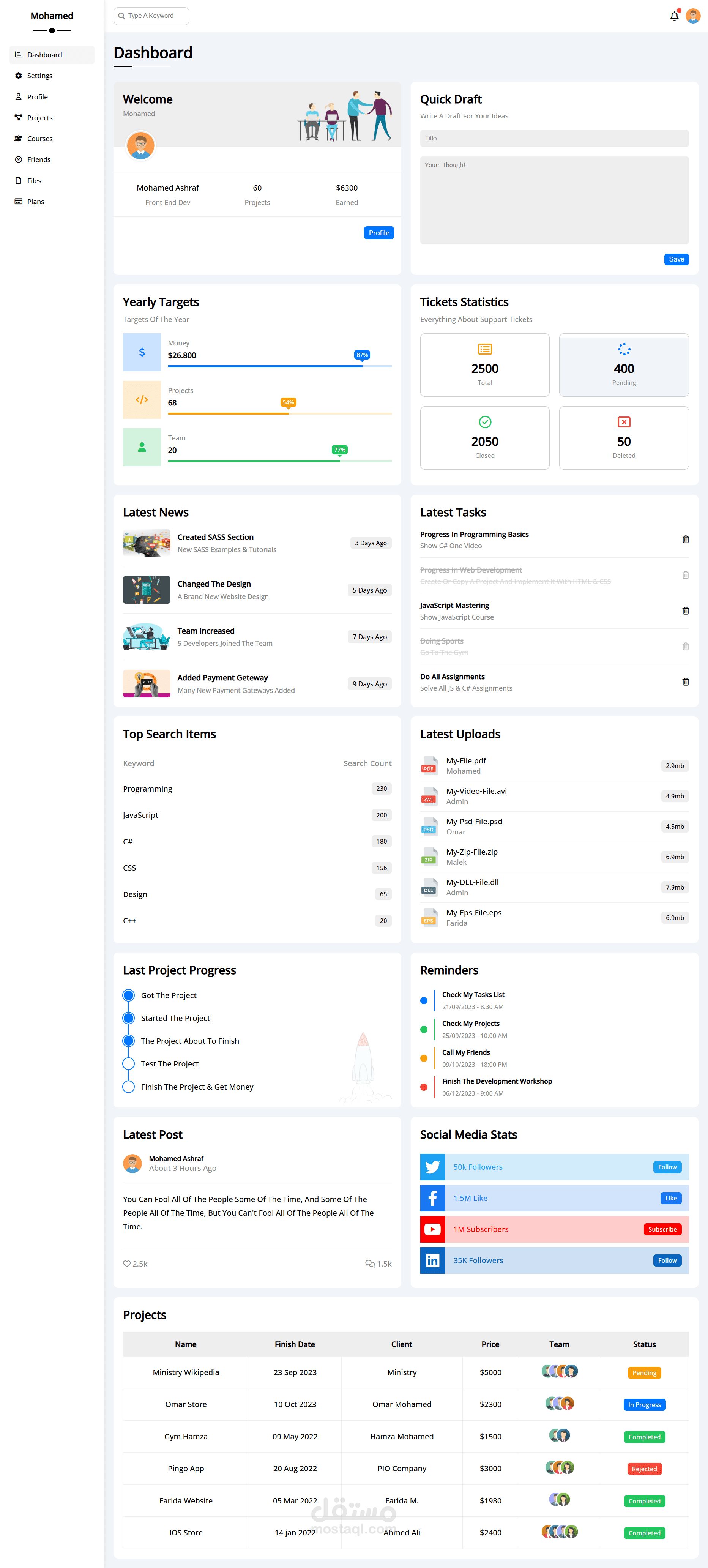 لوحة تحكم إدارية متكاملة (Modern Admin Dashboard) بتصميم عصري