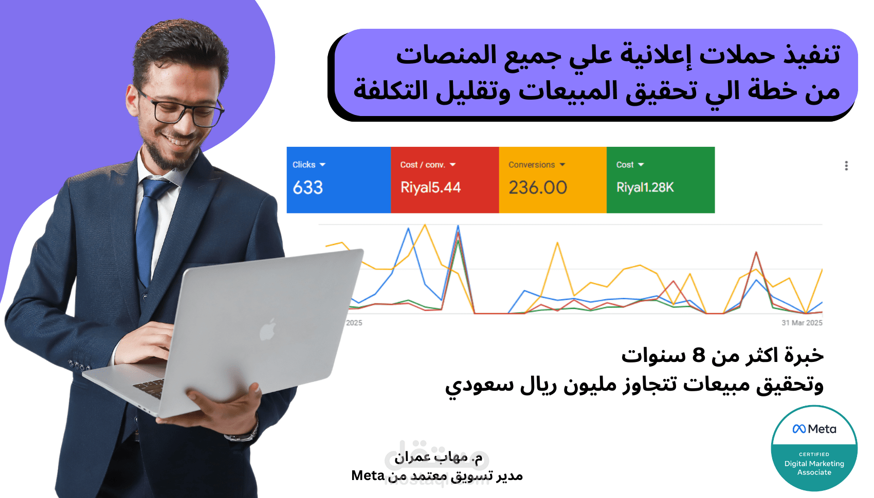 الحملات الاعلانية والمبيعات (جميع المنصات)