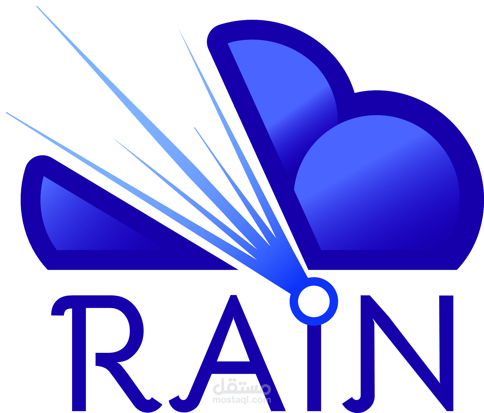 Rain Library