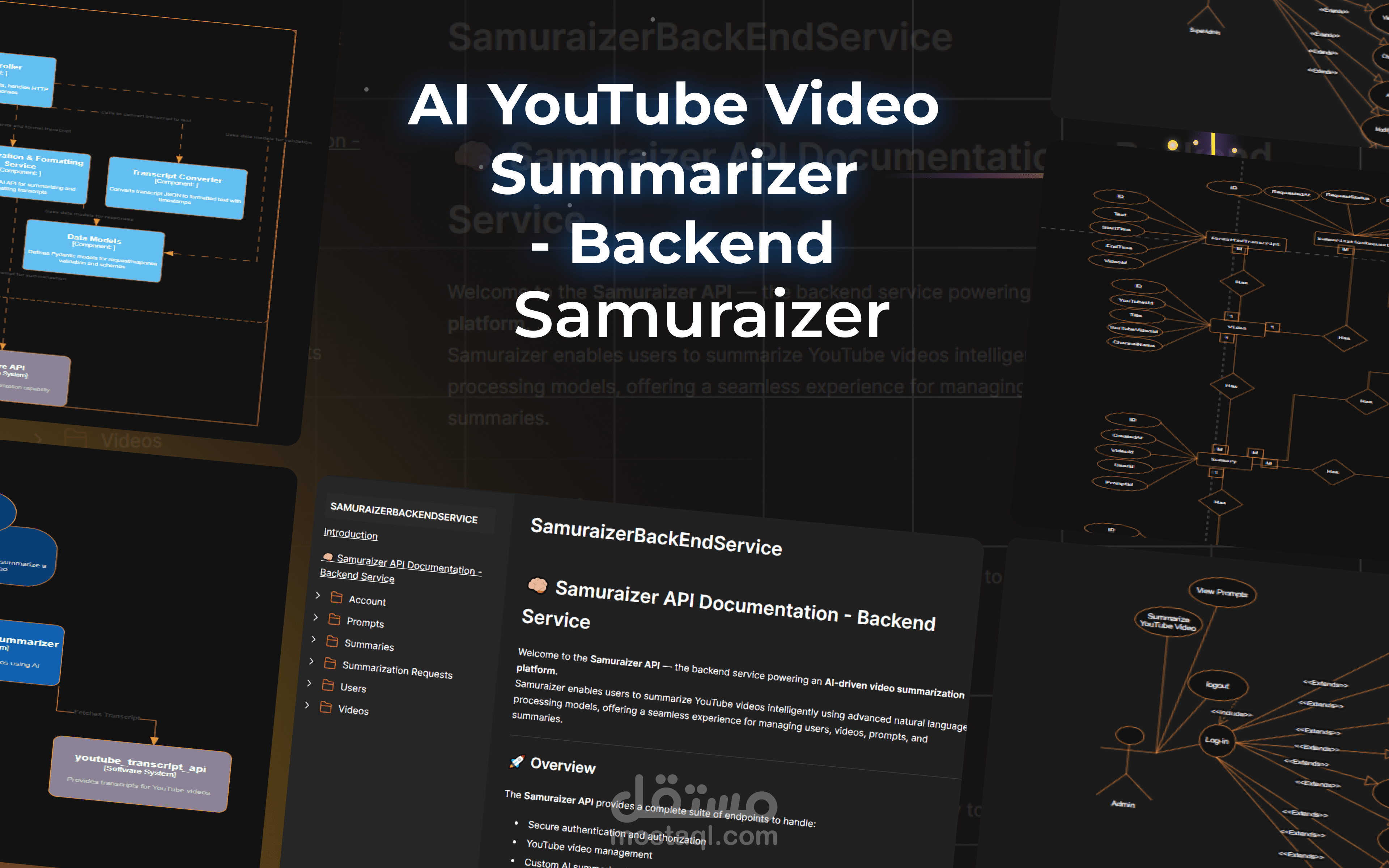 Samuraizer Backend Service: خدمة Backend لتوليد ملخّصات ذكية لمقاطع فيديو YouTube.