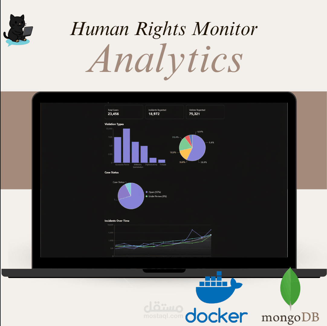 نظام إدارة معلومات لمراقبة حقوق الإنسان