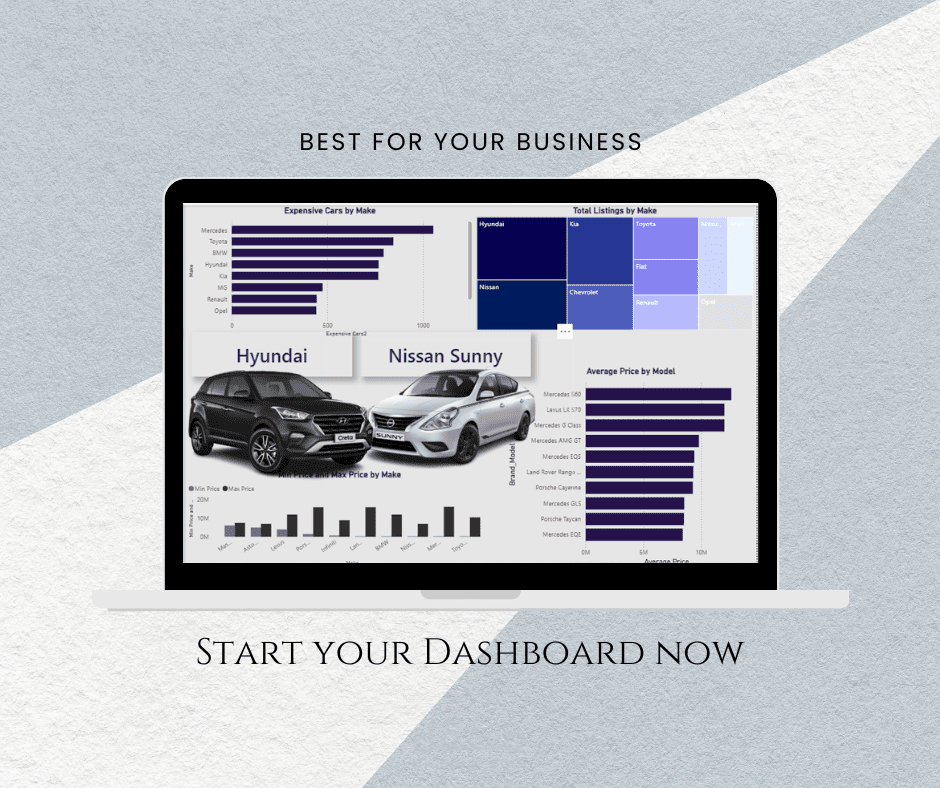 إنشاء Dashboards احترافية على Power BI لعرض وتحليل البيانات