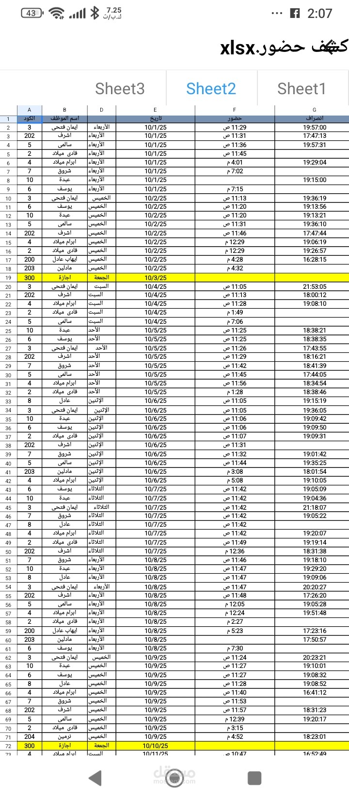 مواعيد حضور انصراف العاملين بالمؤسسة