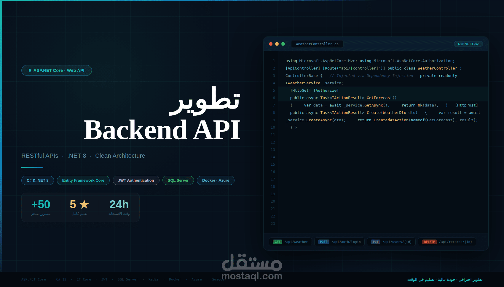 تطوير Backend API احترافي بـ ASP.NET Core لتطبيق صحة وتغذية — JWT + Swagger + SQL Server