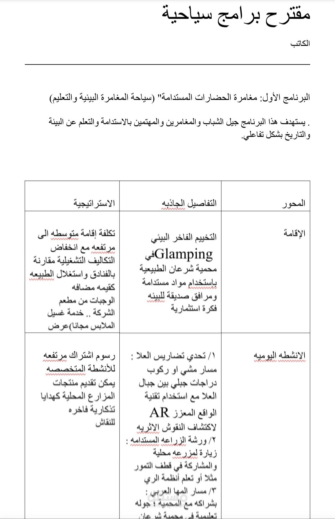 مقترحات برامج سياحية