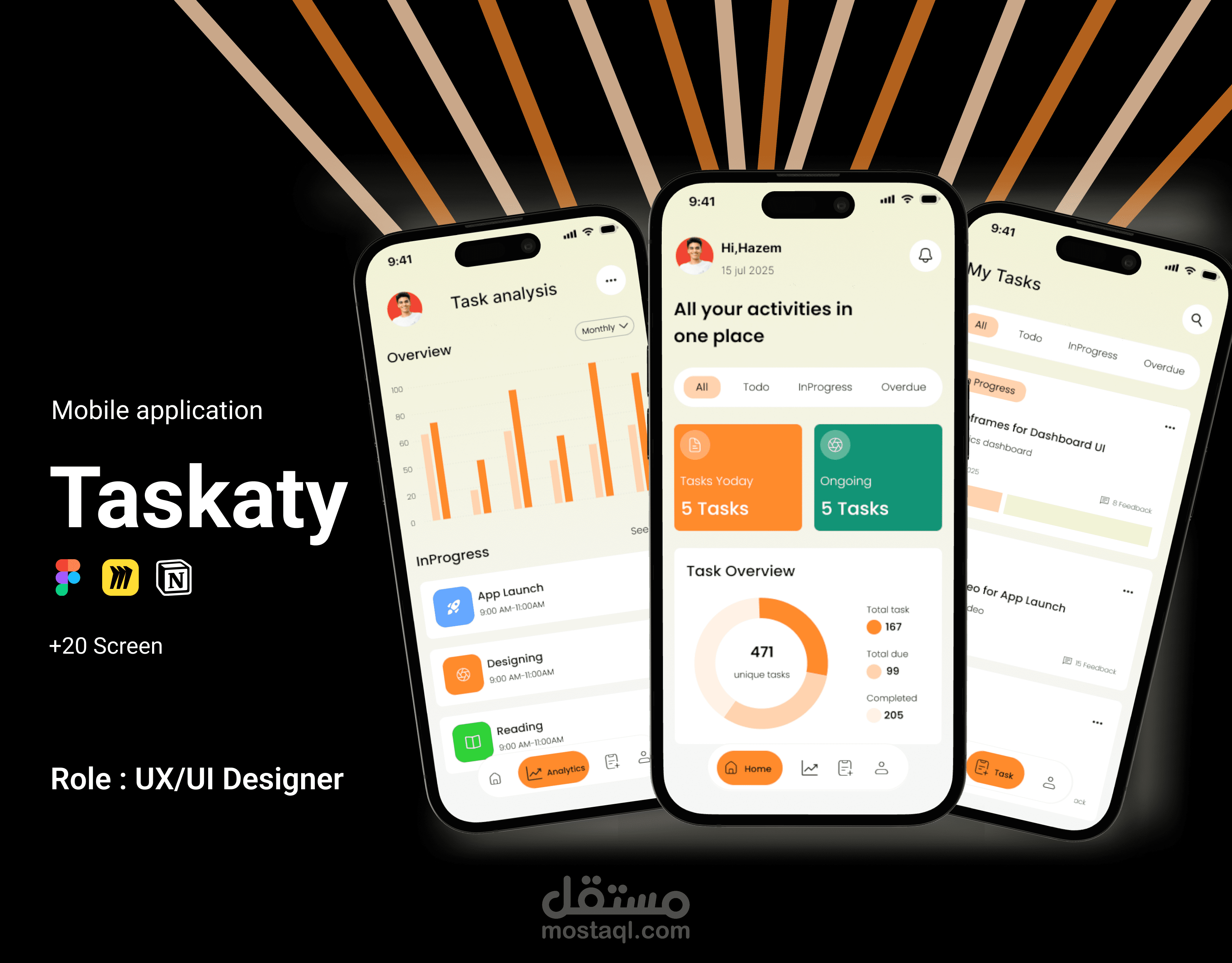 Taskaty | تاسكاتى
