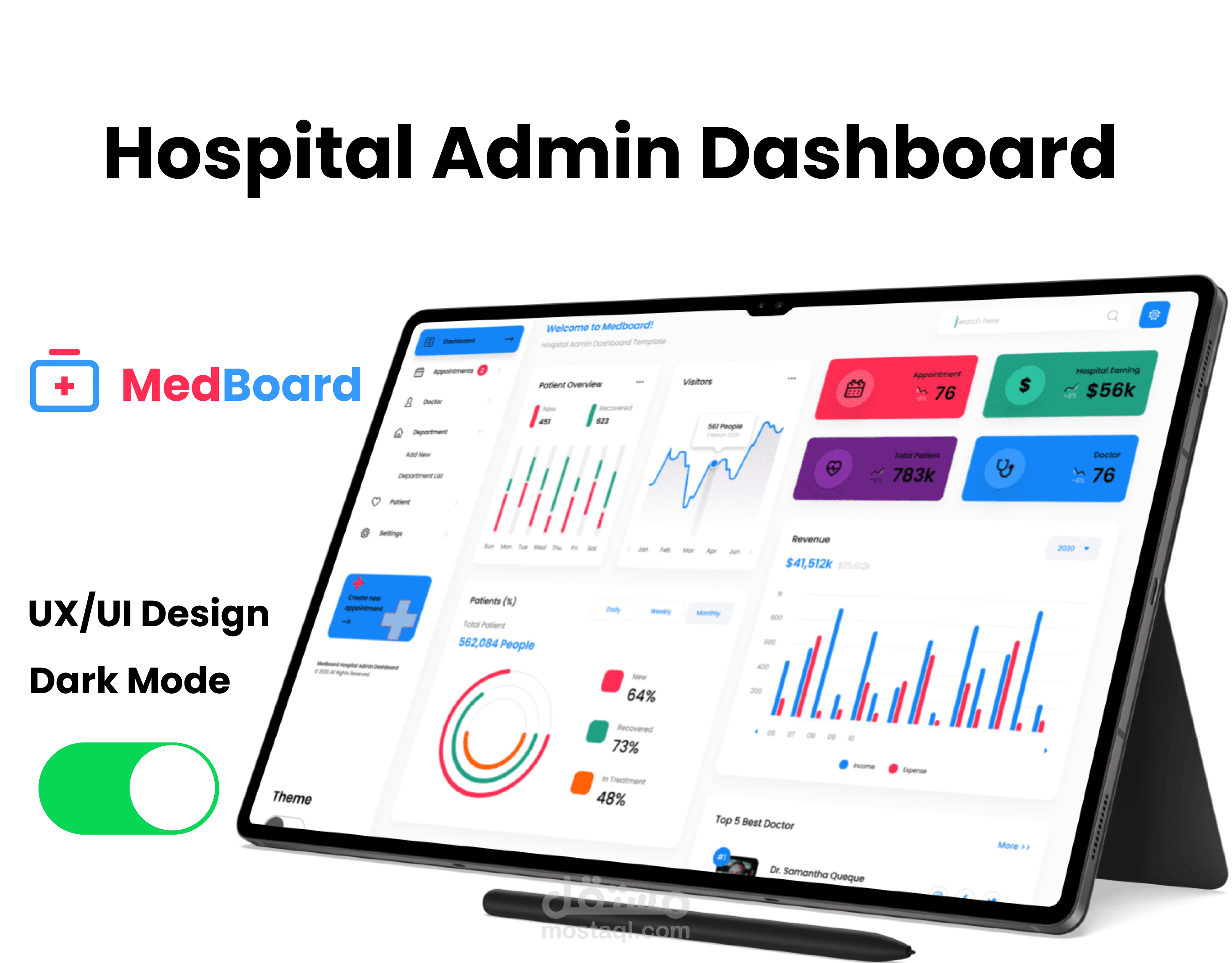 MedBoard Dashboard