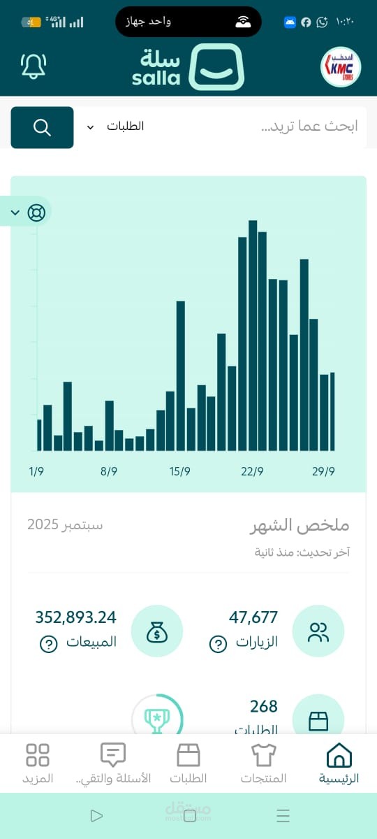 إدارة متاجر الكترونيه ع سله