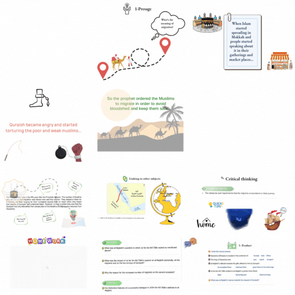 تصميم عرض تعليمي لدرس في التربية الإسلامية للصف الرابع