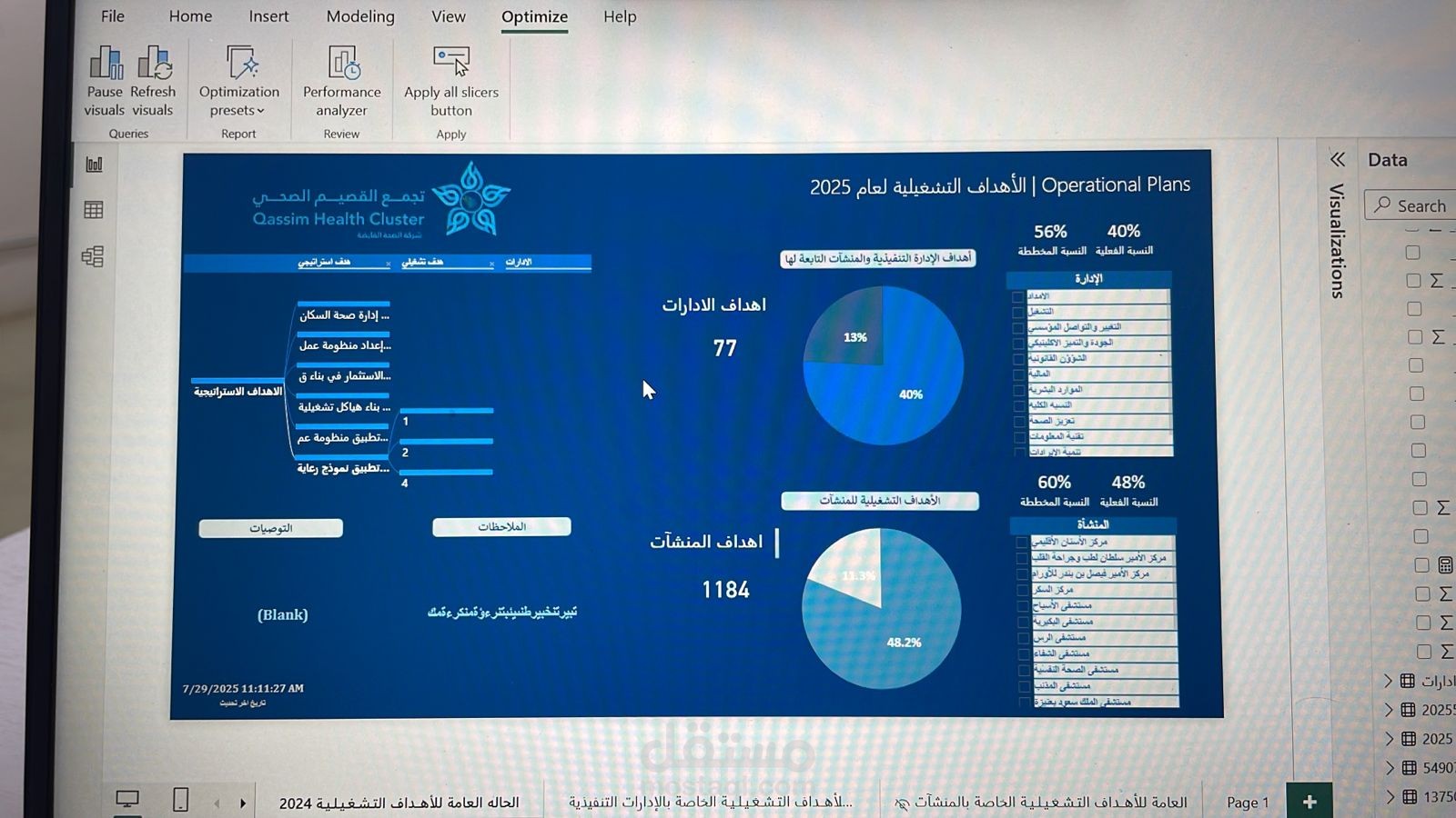 مؤشرات الجودة في القطاع الصحي بالقصيم.